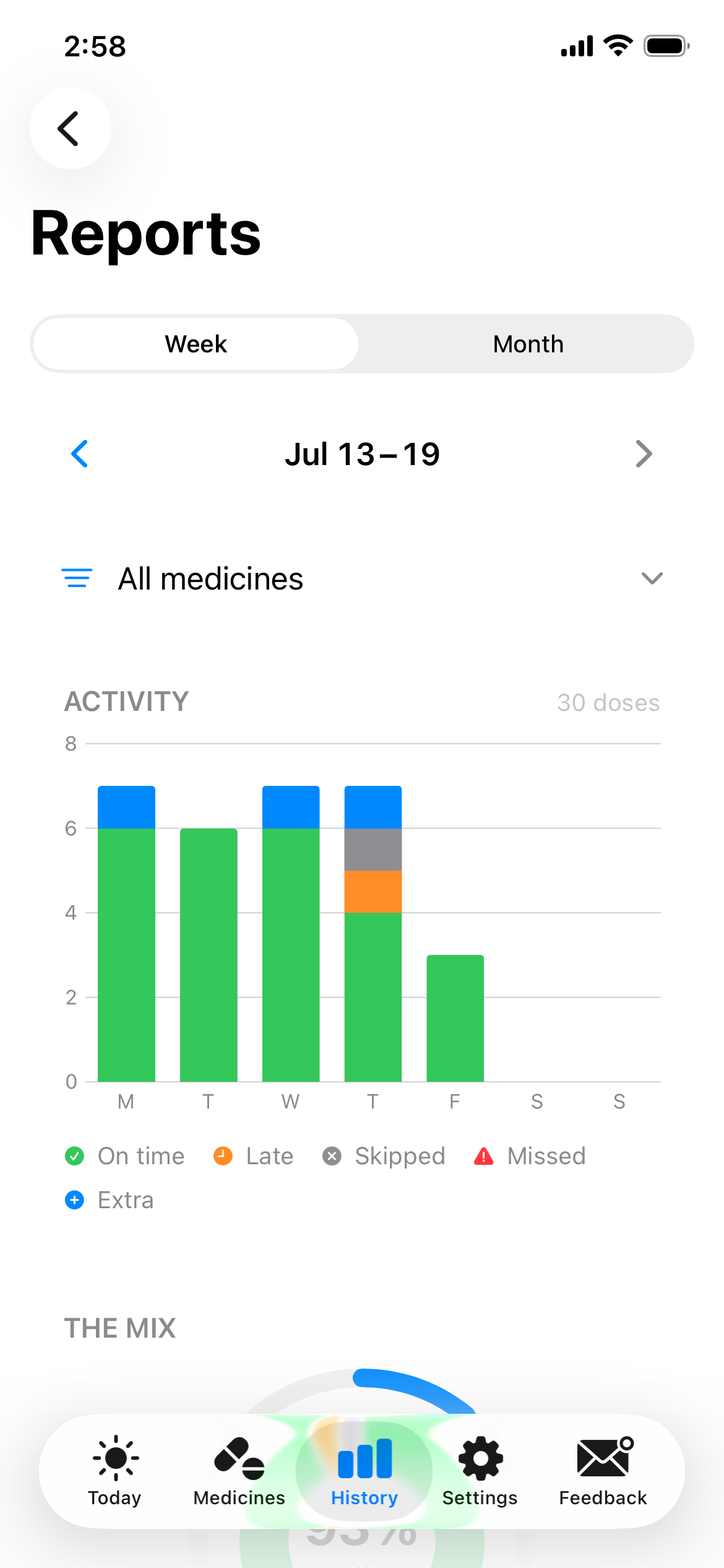Taken Reports screen showing a week of medicine activity